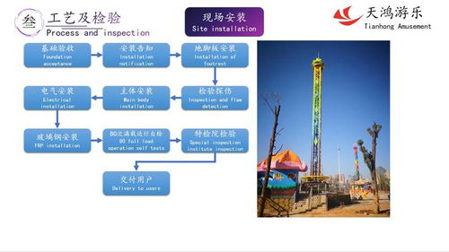 如何通过中国供应商获取高性价比的工程管理服务
