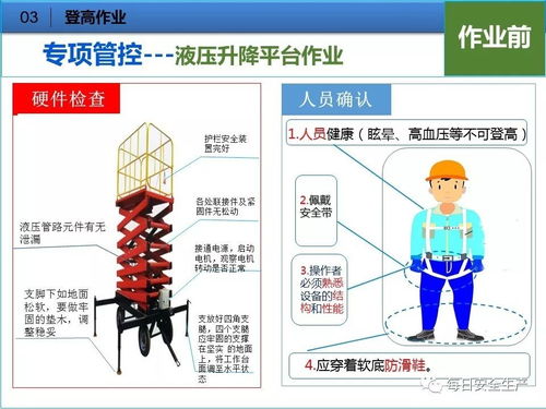 承包商及外来施工单位安全管理告知事项