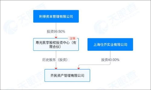 深扒St晨鸣隐瞒六载的关联交易背后，那条暗流涌动的资金黑夜通向何方？